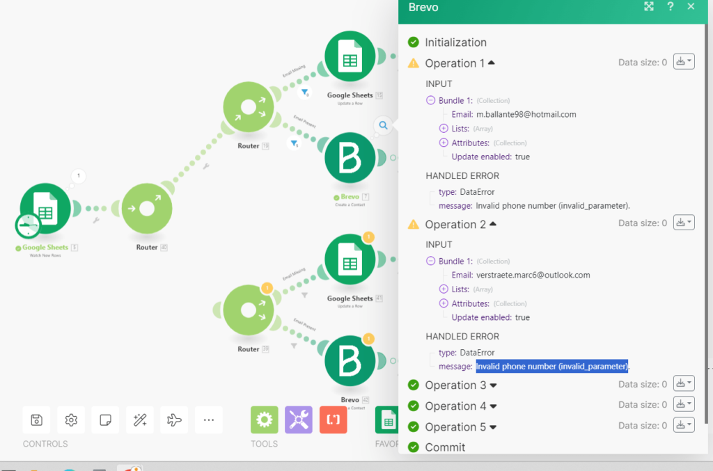 Bravo’s marketing automation workflow dashboard