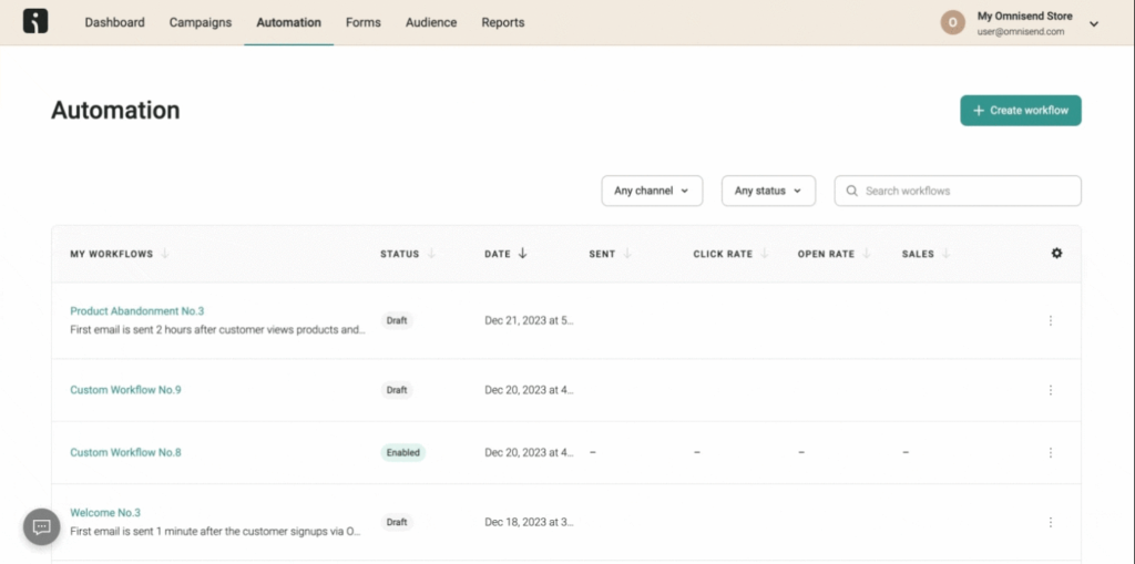 Omnisend marketing automation campaigns