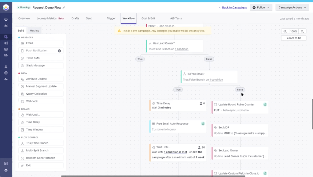Customer.io marketing automation dashboard